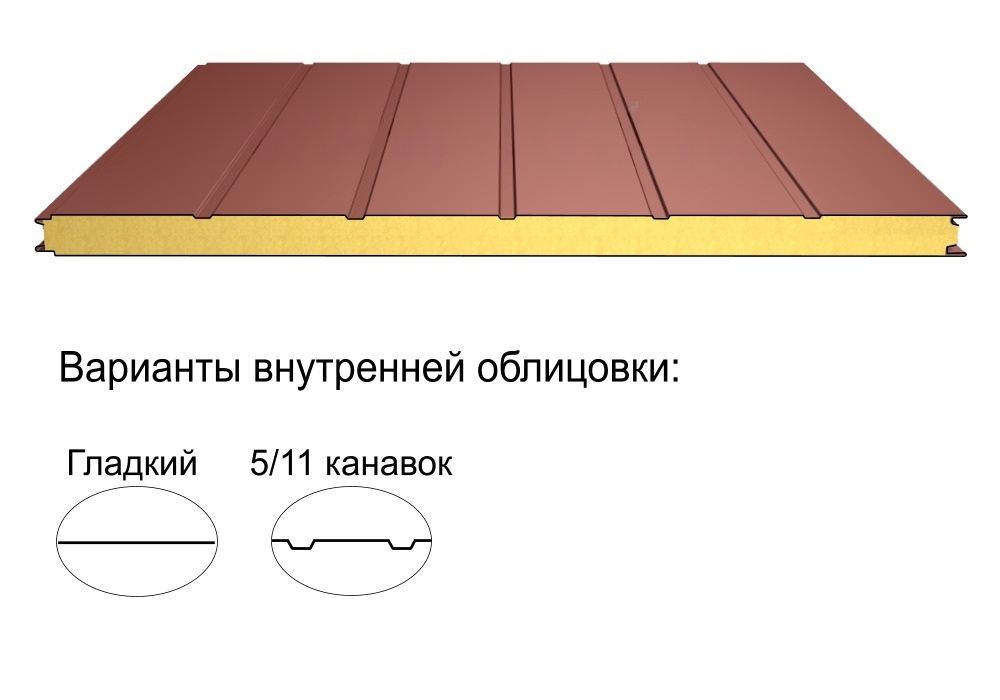 Стеновая трёхслойная сэндвич-панель 5 канавок 100мм 1190мм с видимым креплением минеральная вата Полиэстер ТермоСпецПанель